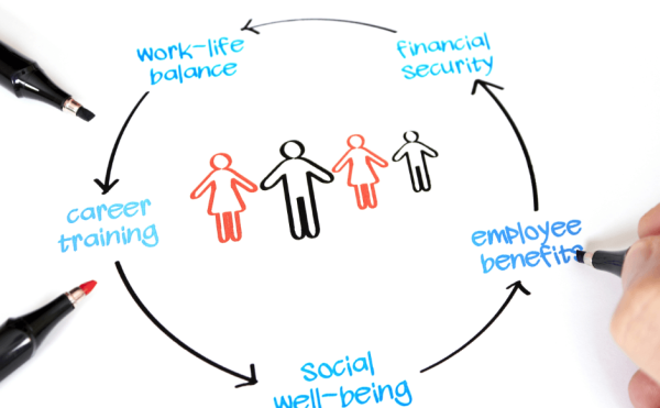 みんなで支えるコミュニティ