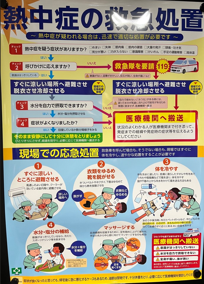 熱中症 処置 手順